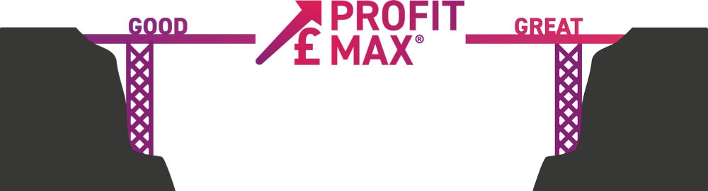 Commercial Acceleration profit max bgidge for mobile